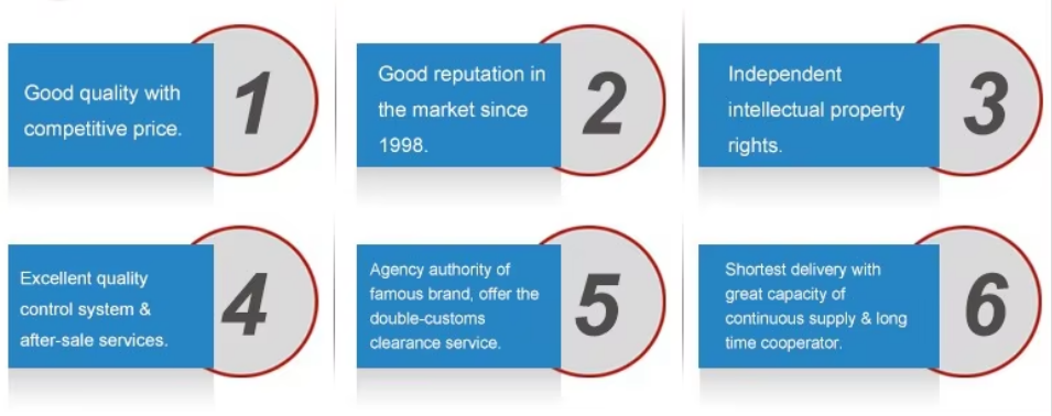 FYH Split Plummer Block Bearing Housing FYH Split Plummer Block Bearing Housing